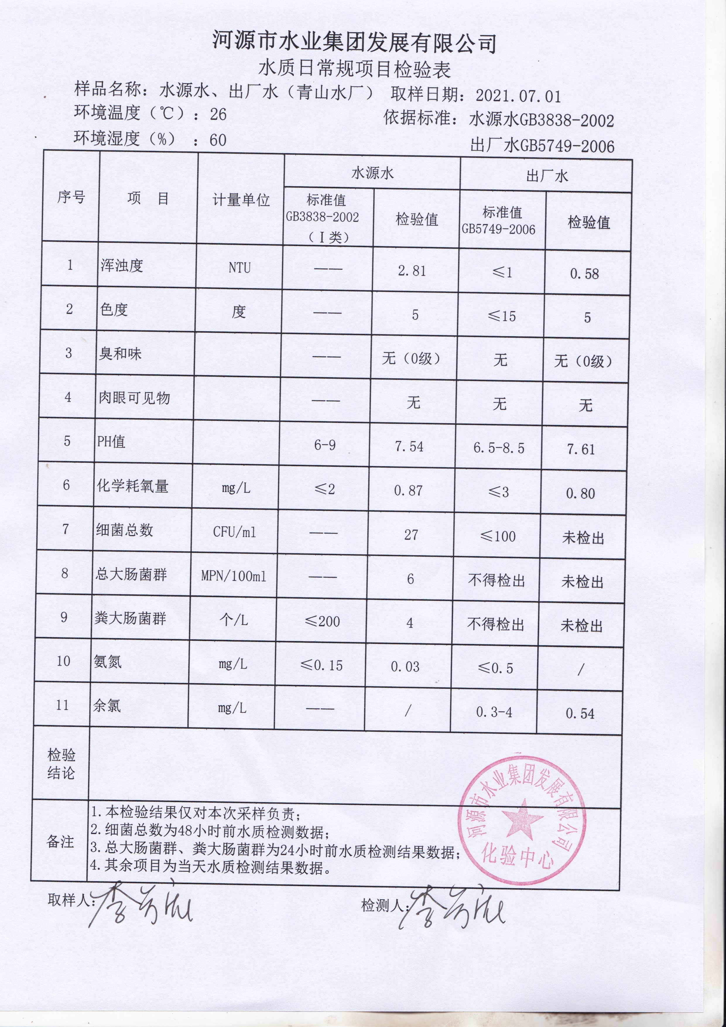 7.1。1_20210701_0001.jpg